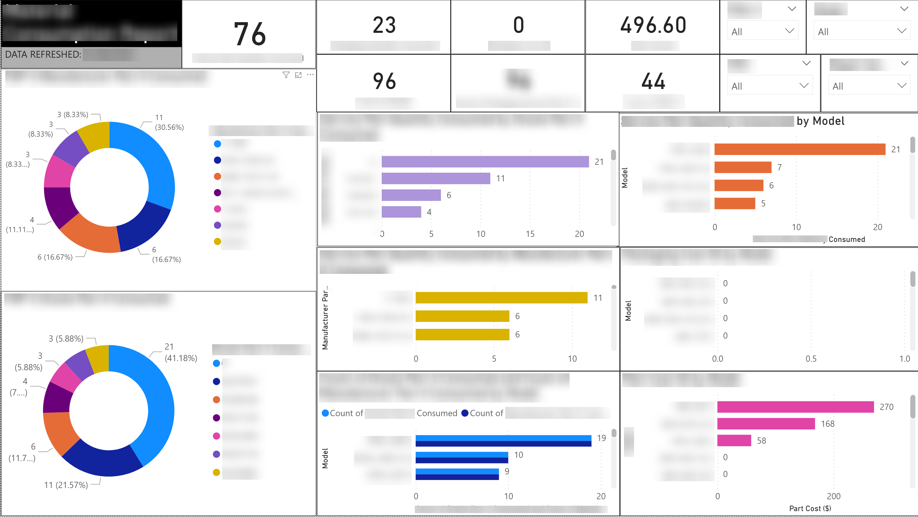 Operations Automation Pipeline screenshot